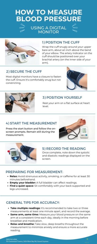 Oasis Medical Group | Mastering Your Blood Pressure Routine: A Guide & Infographic for Healthy Numbers